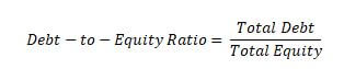 Debt to Equity Ratio - Leverage Ratio