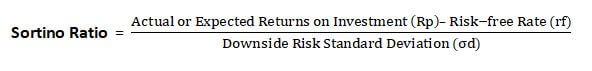 Sortino ratio Formula