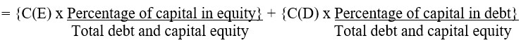 Weighted Average Cost of Capital (WACC)