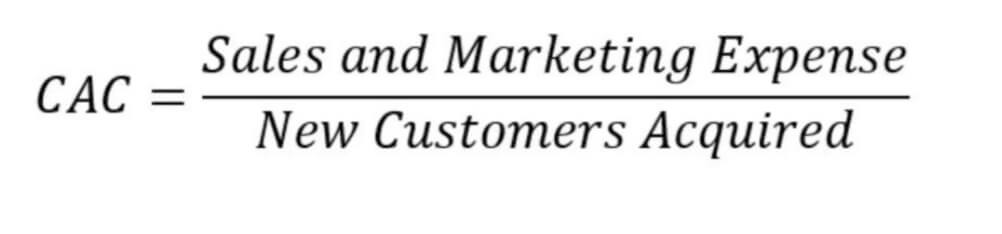 Customer Acquisition Cost