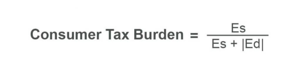 Consumer Tax Burden