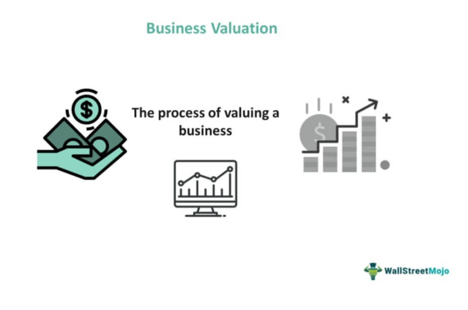 Business Valuation