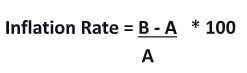 Inflation Rate Formula