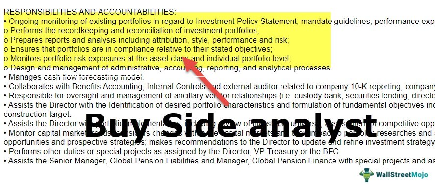 Buy Side Analysts