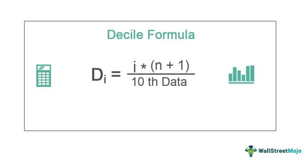 Decile Formula