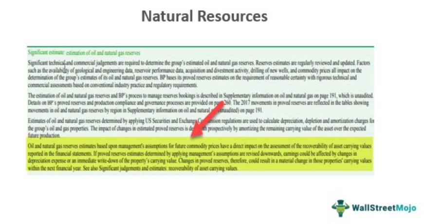 Non Current Assets - Natural Resources