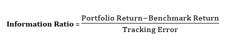 Information Ratio Explained