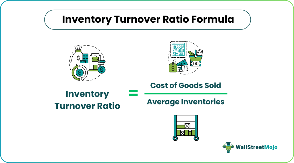 inventory turnover ratio formula