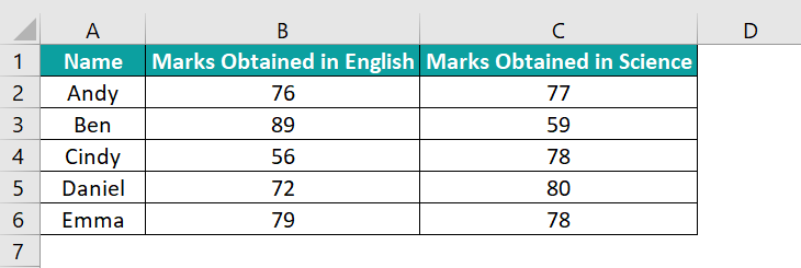 Track Changes in Excel - 1