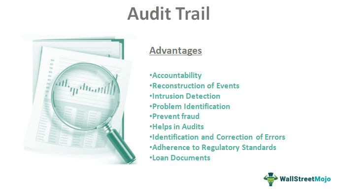 Audit Trail - Advantages