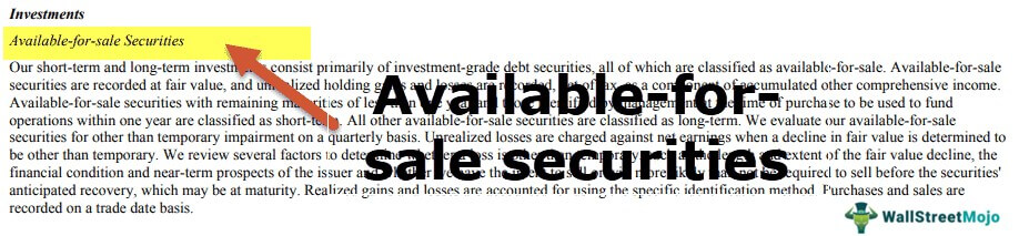 Available For Sale Securities Example