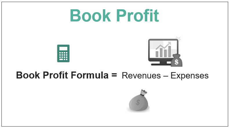 Book Profit Formula