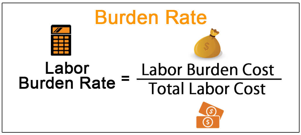 Burden Rate Formula