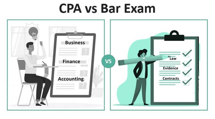 CPA vs Bar Exam