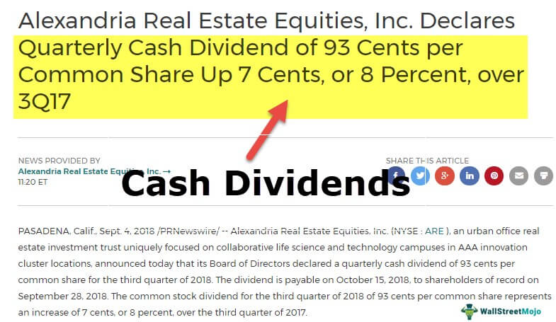 Cash Dividend Intro