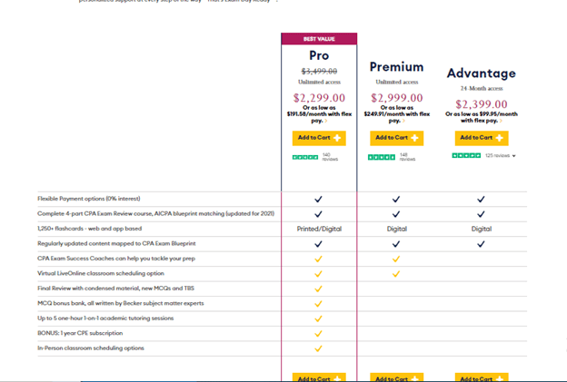 Pro, Premium, & Advantage Package