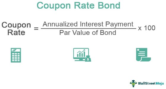 Coupon Rate Bond Formula