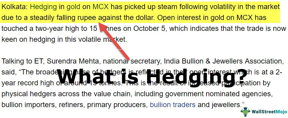 Hedging Explained