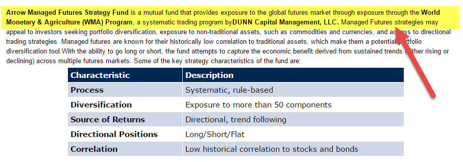 Managed-Futures Arrow Funds