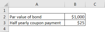 coupon rate formula example 1