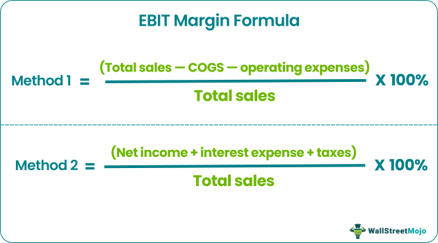 ebit margin formula