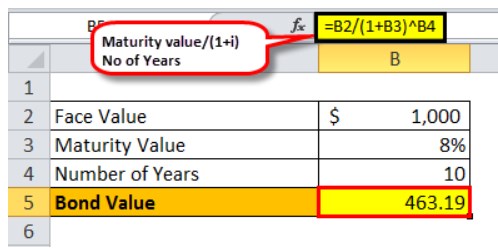 zero-coupon-bond example