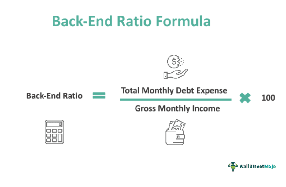 Back-End Ratio Formula