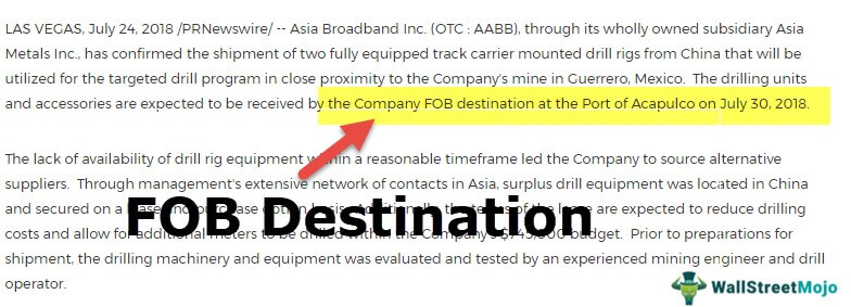 FOB Destination