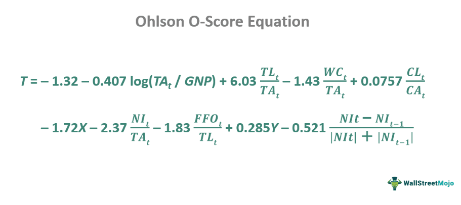 Ohlson O-score Equation