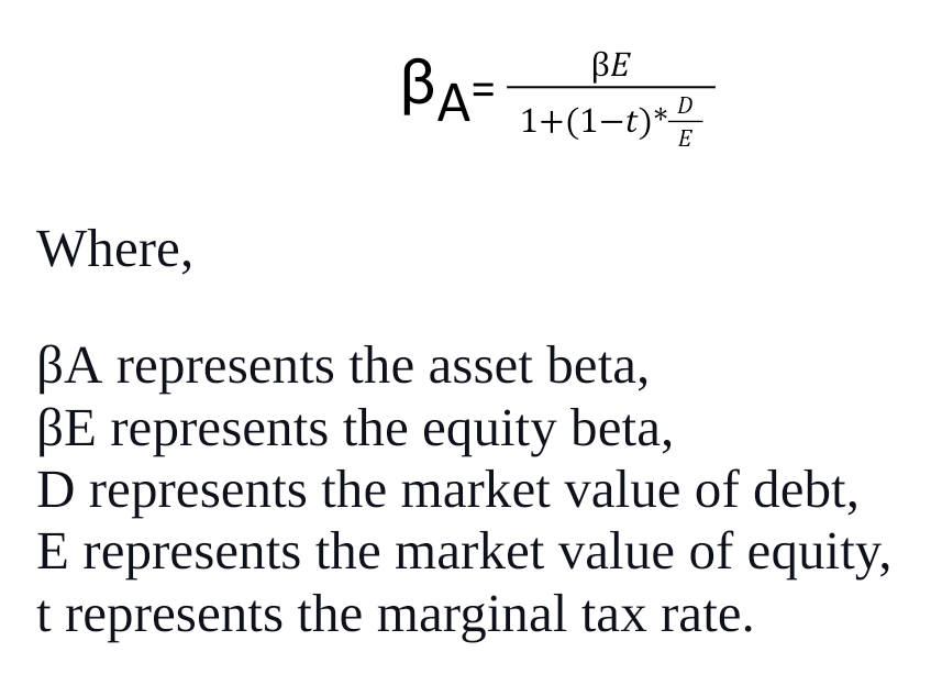 Pure Play Method Formula 