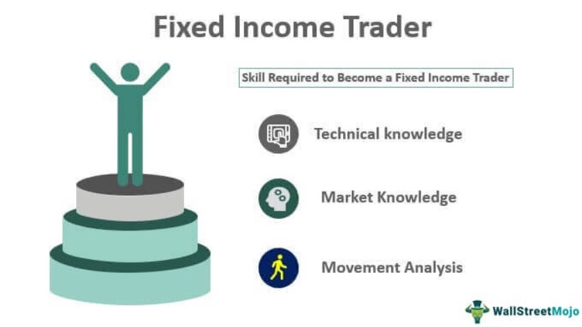 Skill Required to Become a Fixed Income Trader