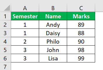 Slicers in Excel Example - 1