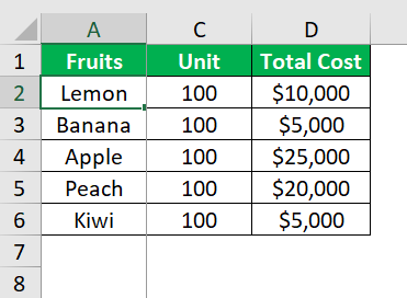 Freeze Cells in Excel - 1