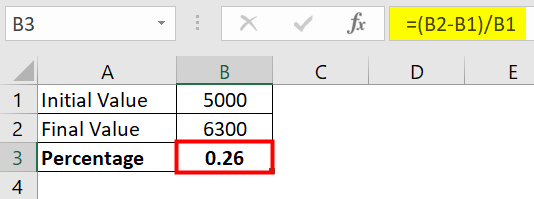 Percentage Difference in Excel Example