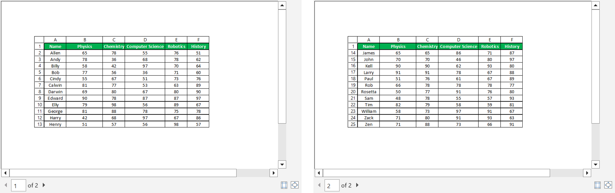 Print Titles in Excel Example - 2