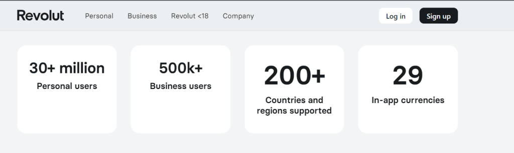 Revolut
