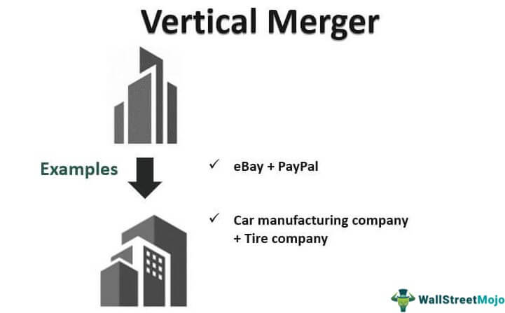 example of a vertical merger