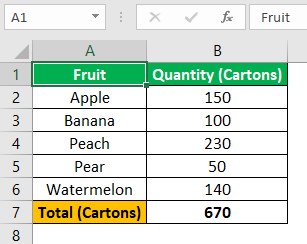 Go to Special Excel - Example 2.jpg