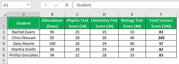 Go to Special Excel - Example 3.jpg