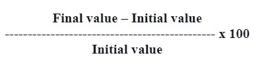 growth rate formula