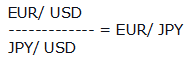example of EUR/JPY 1