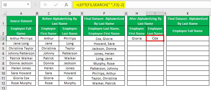 Alphabetize In Excel - Example 1 - Step 7 - Left