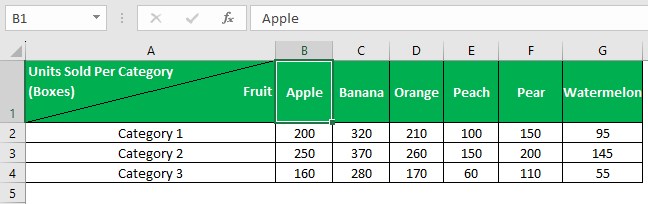 Example 4 - Output