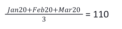 Example 2 (1)