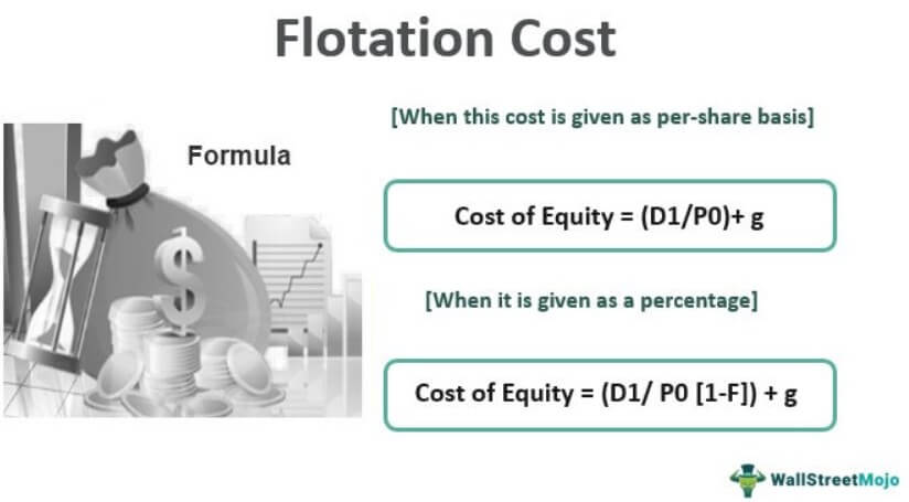 Flotation Cost Formula