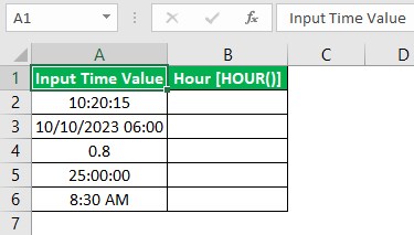 Hour Excel Intro - Example