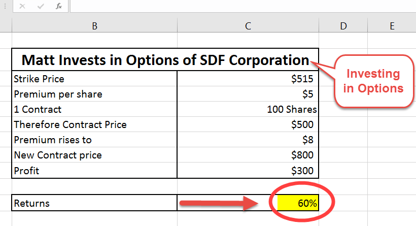 Investing-in-Options
