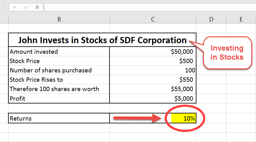 Investing-in-Stocks