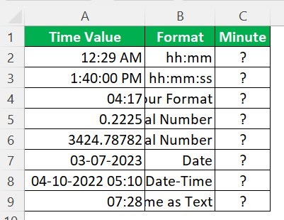 Minutes in Excel Example 4