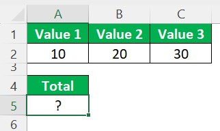 Trace Indirect Precedents Example 1 - Step 1